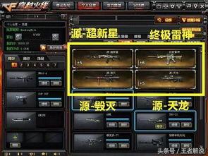 cf最新爆料终极版雷神,CF终极版爆料揭秘全新雷神生成机制