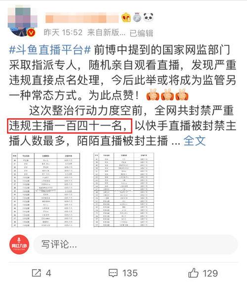 最新爆料主播名单大全,最新主播名单大全，带你领略网络直播界的风云变幻